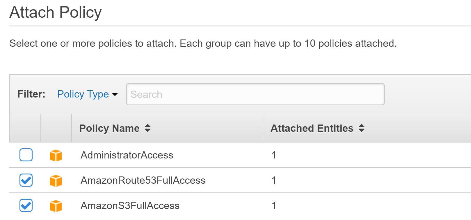 IAM AWS - Policies Attached S3 Route53