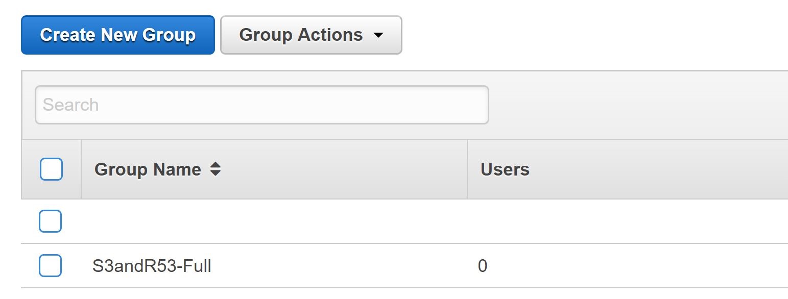 IAM AWS - Group No Users